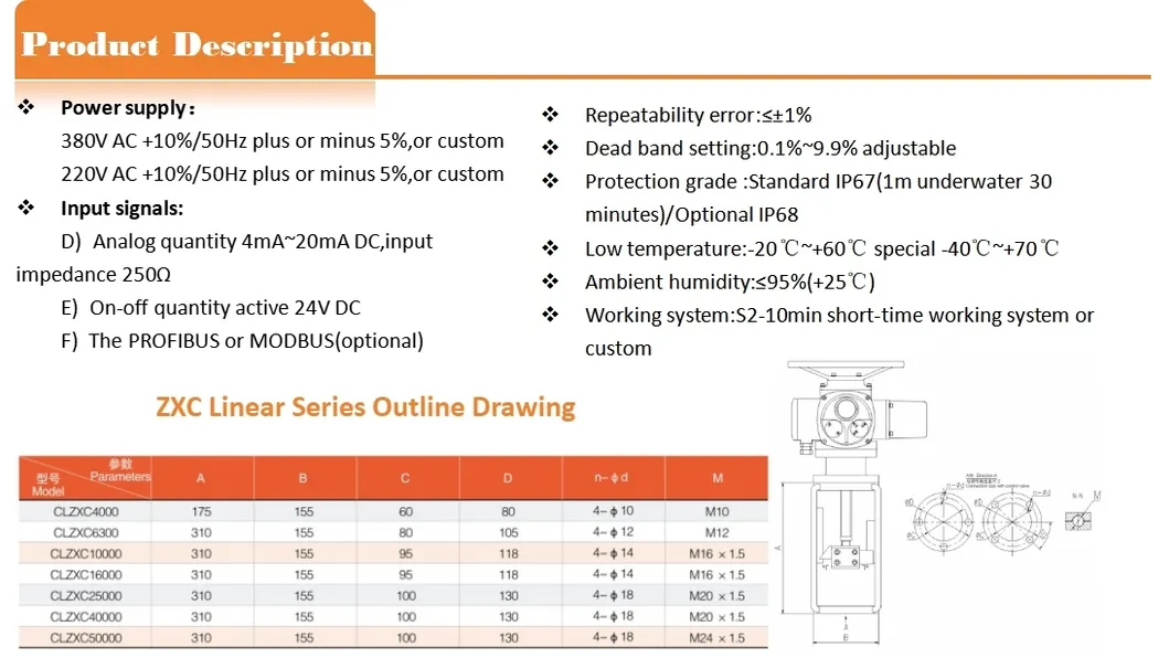 Power High Temperature +70ºC Manual Electric Motor Linear Actuator for Globe Valve
