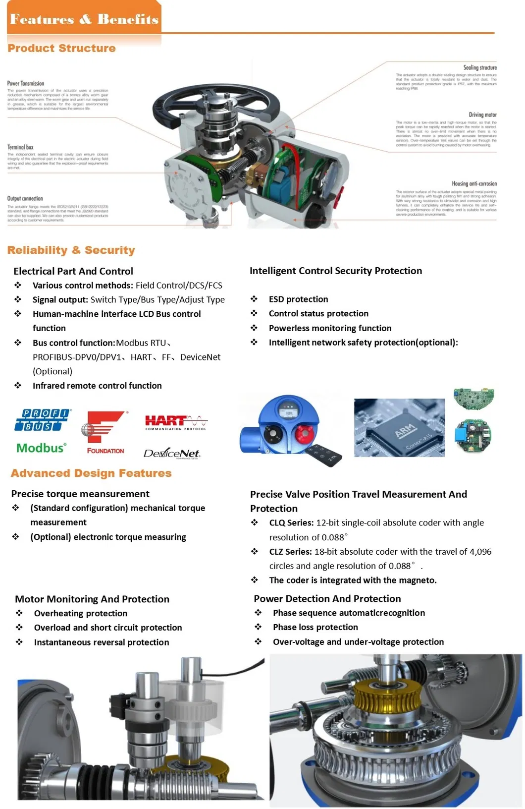 Replace Eim/Triac/Biffi High Temperature +60ºC Multi-Turn Electric Rotary Actuator for Globe Valve